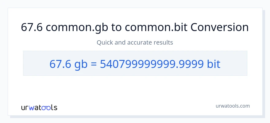 67.6 Gigabytes patungong Bits na conversion