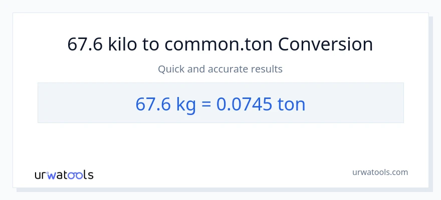 67.6 kilo patungong Tons na conversion