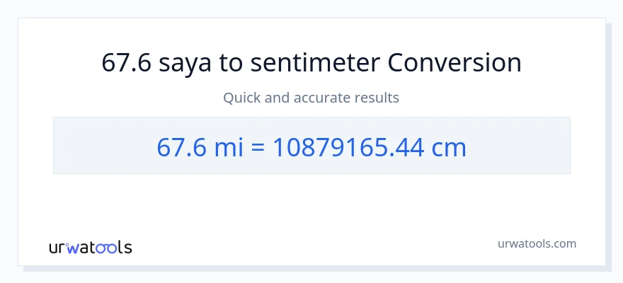 Konversi 67.6 mil ke Sentimeter