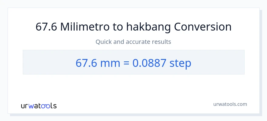 67.6 milimetro patungong mga hakbang na conversion