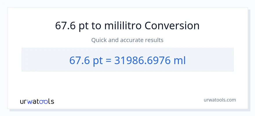 67.6 Pints patungong mga mililitro na conversion