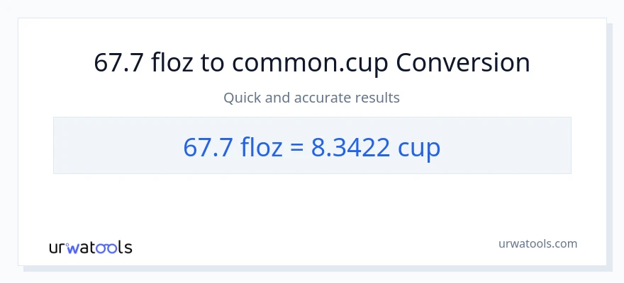 Conversió de 67.7 unces fluides a tasses