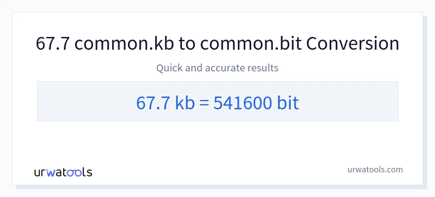 67.7 Kilobytes 到 Bits 轉換