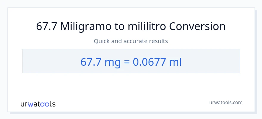 67.7 miligramo patungong mga mililitro na conversion