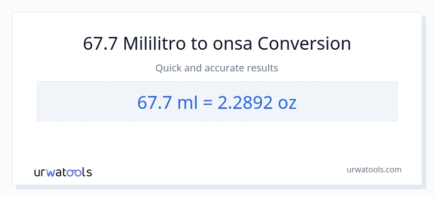 67.7 mga mililitro patungong Mga onsa na conversion
