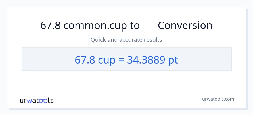 การแปลง 67.8 ถ้วย เป็น Pints
