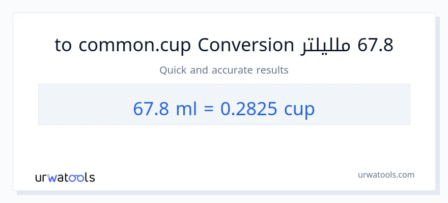التحويل من 67.8 ملليلتر إلى أكواب