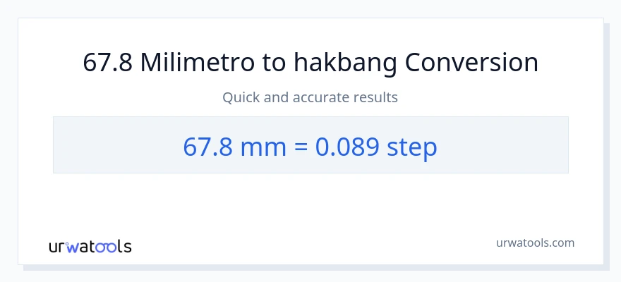 67.8 milimetro patungong mga hakbang na conversion
