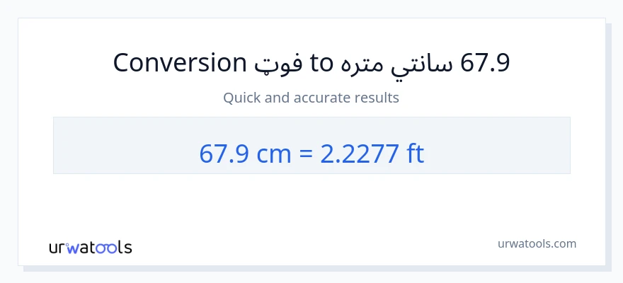 67.9 سانتي متره ته پښې بدلون
