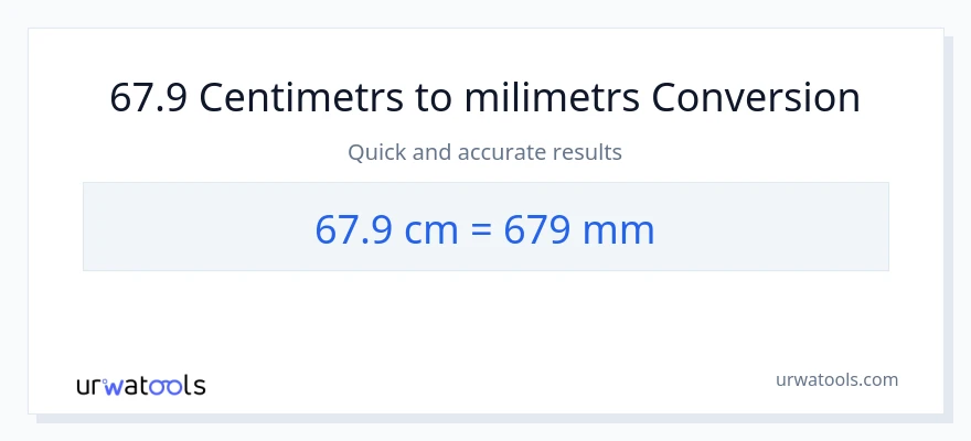 67.9 Centimetri uz milimetri konversiju