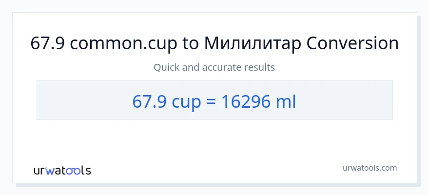 Конверзија од шоље до милилитри: 1}