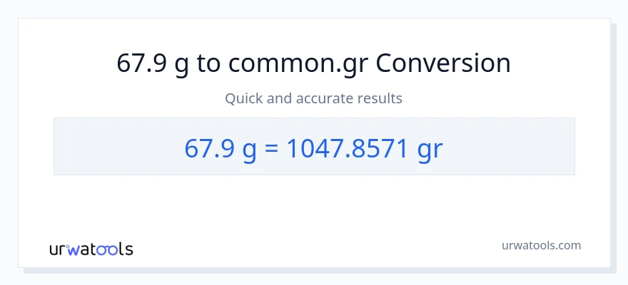 67.9 Gramo patungong Grs na conversion