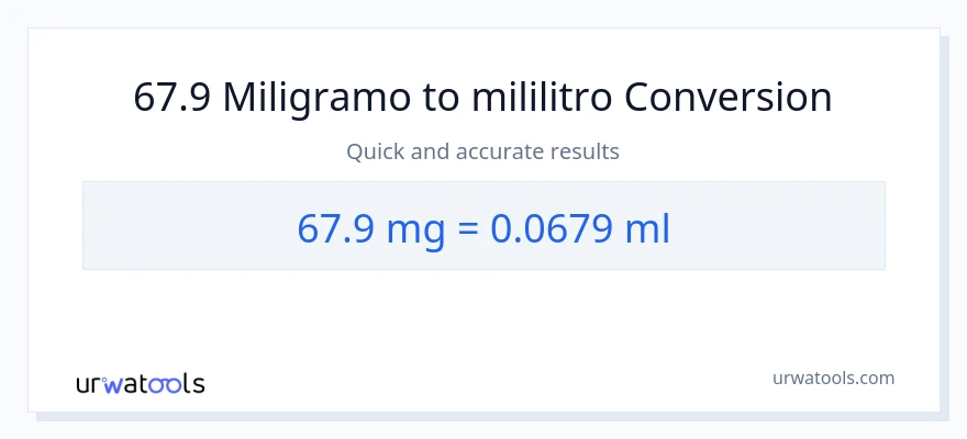 67.9 miligramo patungong mga mililitro na conversion