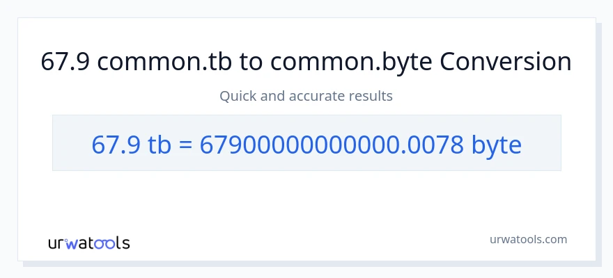 67.9 Terabytes patungong Bytes na conversion