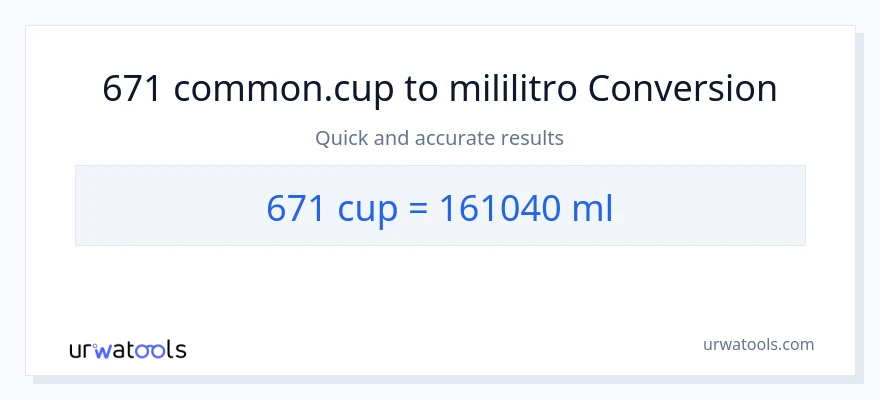 671 mga tasa patungong mga mililitro na conversion