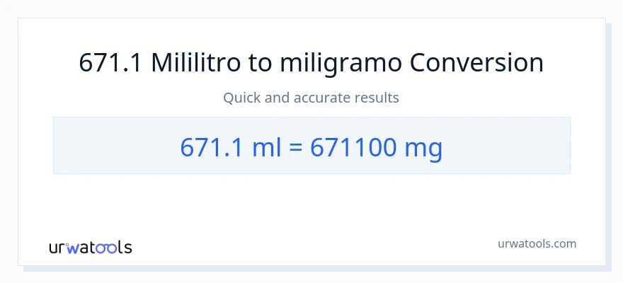 671.1 mga mililitro patungong miligramo na conversion