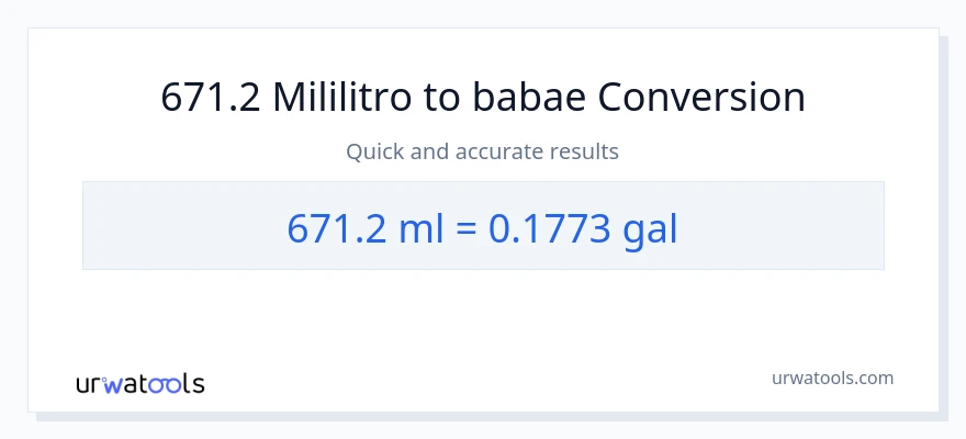 671.2 mga mililitro patungong Mga galon na conversion