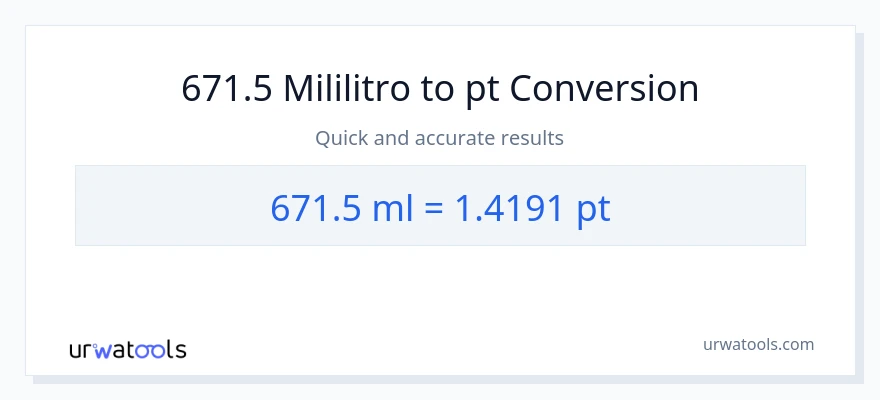 671.5 mga mililitro patungong Pints na conversion