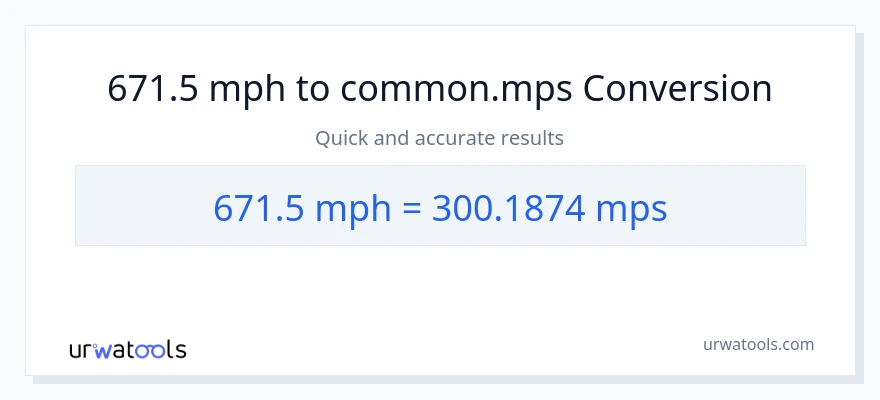 671.5 milya kada oras patungong Meters Per Second na conversion