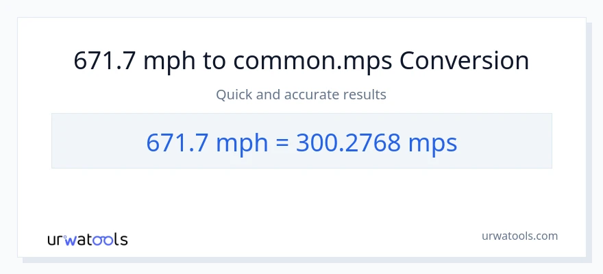 671.7 milya kada oras patungong Meters Per Second na conversion