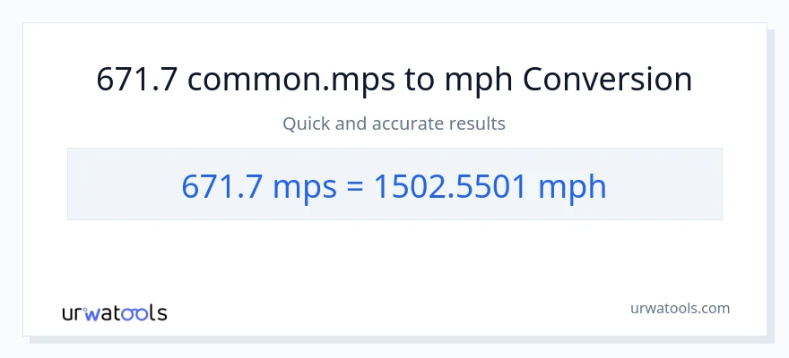671.7 Meters Per Second patungong milya kada oras na conversion
