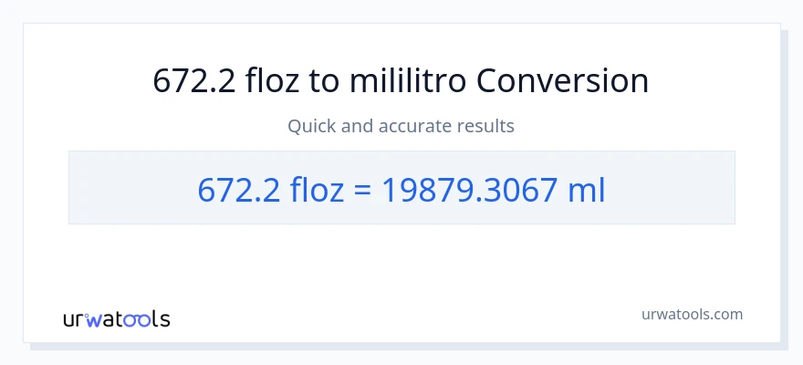672.2 mga onsa ng likido patungong mga mililitro na conversion