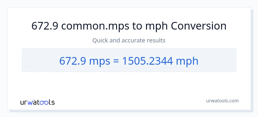 672.9 Meters Per Second patungong milya kada oras na conversion