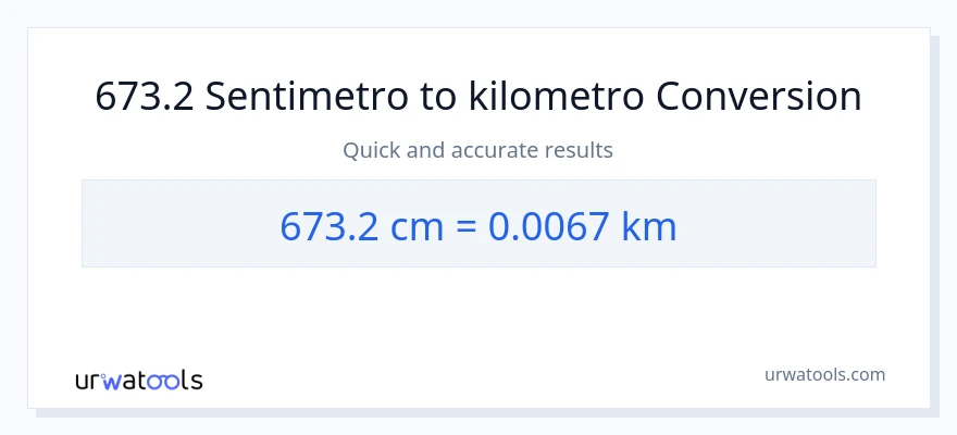 673.2 Mga Sentimetro patungong Kilometro na conversion
