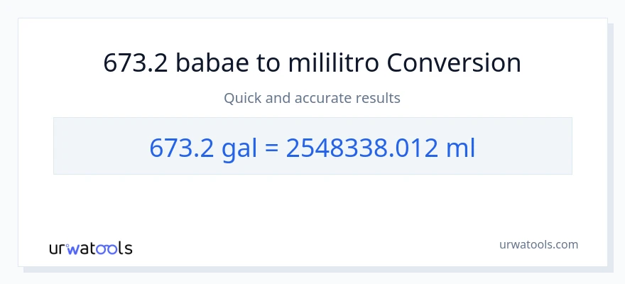 673.2 Mga galon patungong mga mililitro na conversion