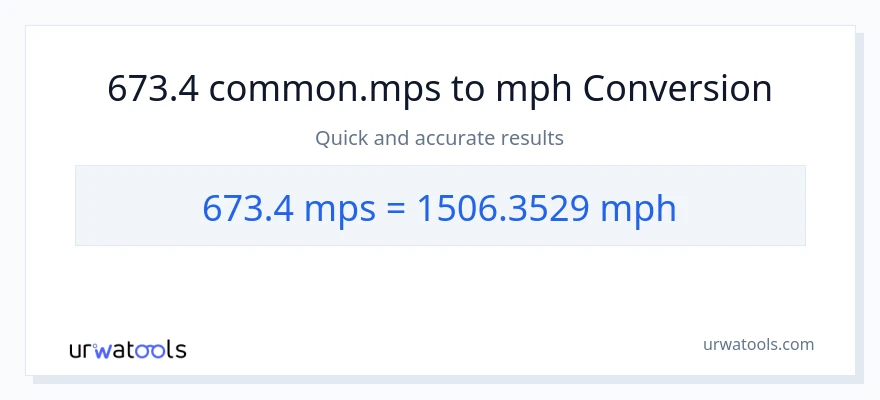 673.4 Meters Per Second patungong milya kada oras na conversion