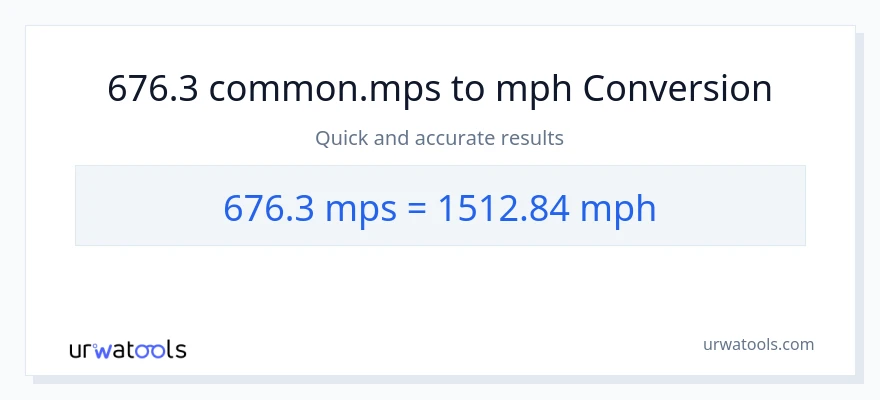 676.3 Meters Per Second patungong milya kada oras na conversion