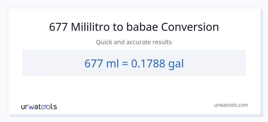 677 mga mililitro patungong Mga galon na conversion