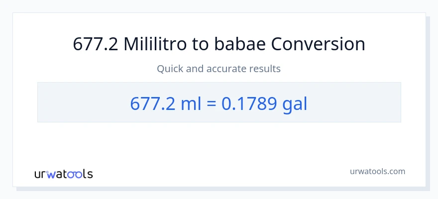 677.2 mga mililitro patungong Mga galon na conversion