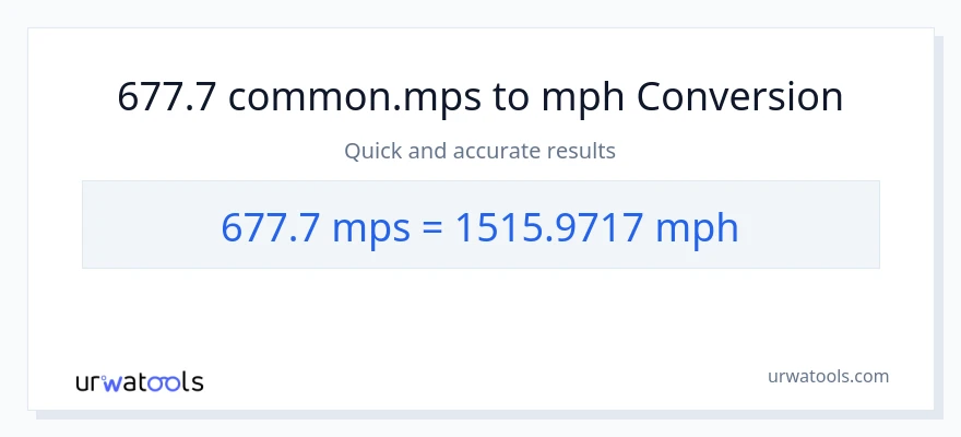 677.7 Meters Per Second patungong milya kada oras na conversion