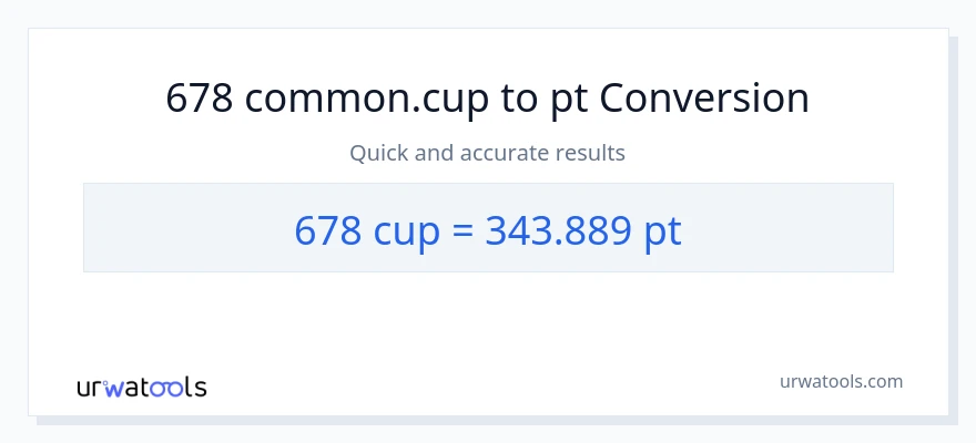 678 mga tasa patungong Pints na conversion