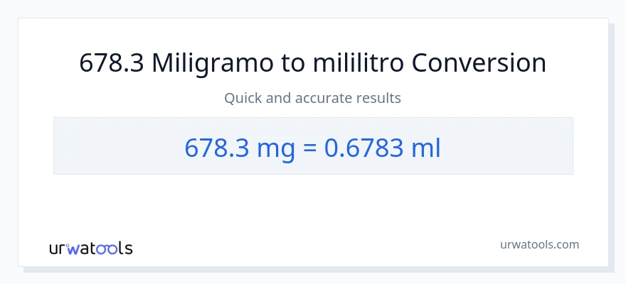 678.3 miligramo patungong mga mililitro na conversion