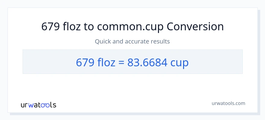 679 mga onsa ng likido patungong mga tasa na conversion