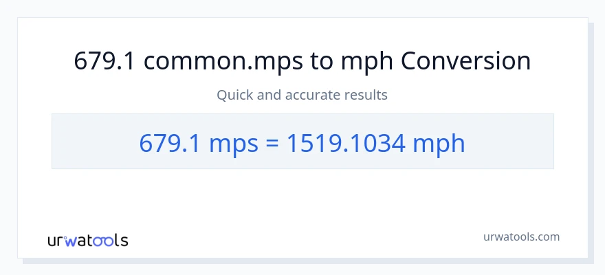 679.1 Meters Per Second patungong milya kada oras na conversion