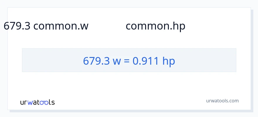 679.3 వాట్స్ నుండి అశ్వశక్తి కు మార్పిడి