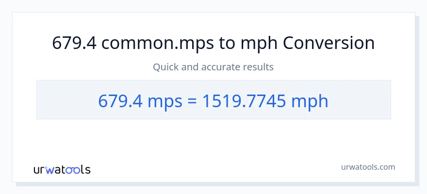 679.4 Meters Per Second patungong milya kada oras na conversion