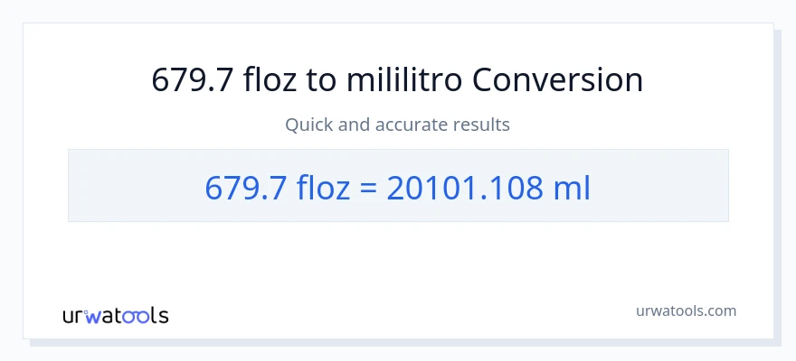 679.7 mga onsa ng likido patungong mga mililitro na conversion