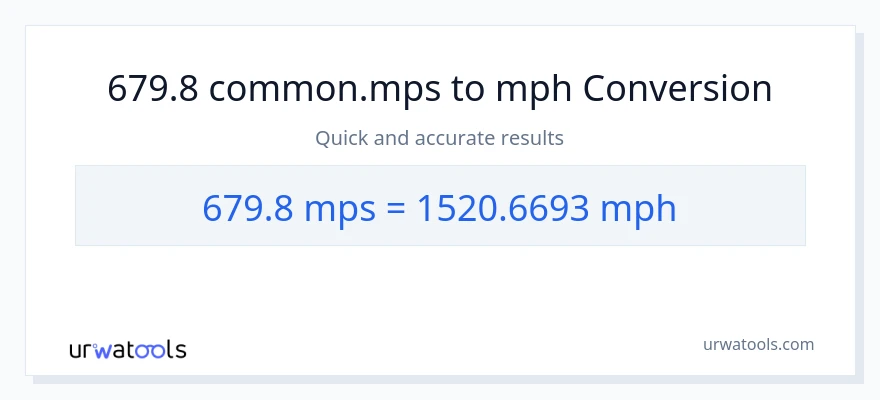 679.8 Meters Per Second patungong milya kada oras na conversion
