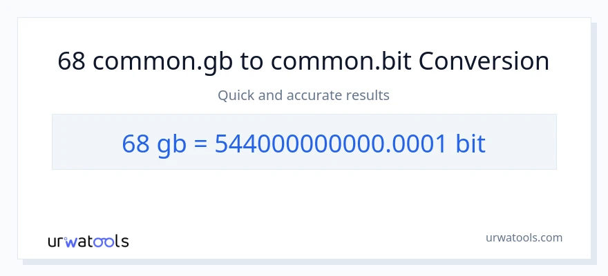 68 Gigabytes patungong Bits na conversion