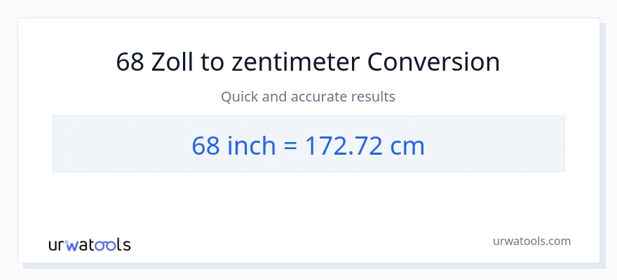 68 Zoll zu Zentimeter Umwandlung