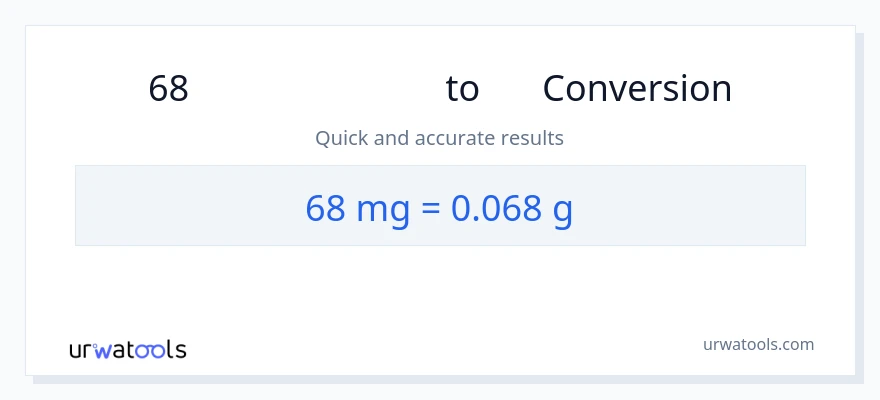 68 മില്ലിഗ്രാം ൽ നിന്ന് ഗ്രാം ലേക്ക് പരിവർത്തനം