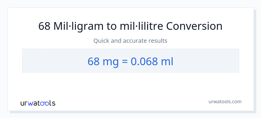 Conversió de 68 mil·ligrams a mil·lilitres