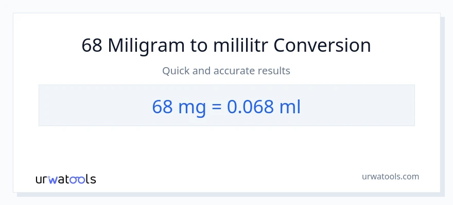 Konverze z miligramy na mililitrů: 68