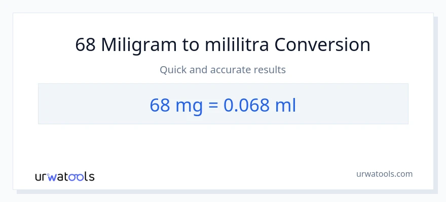 Konverzija od miligrami do mililitara: 68