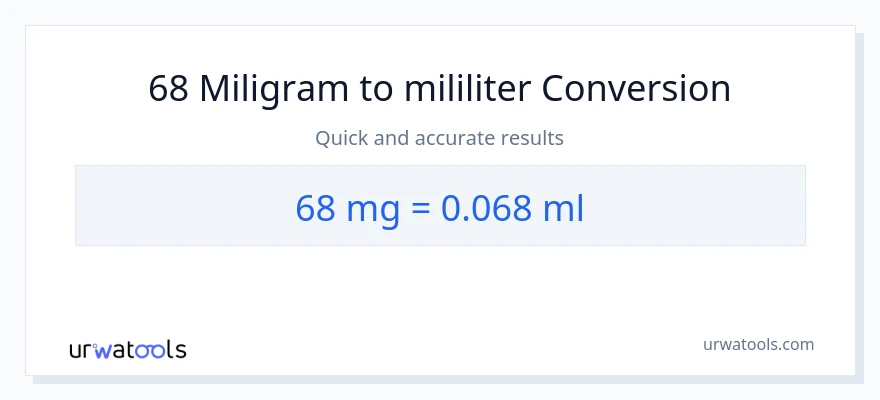 Konversi 68 miligram ke mililiter