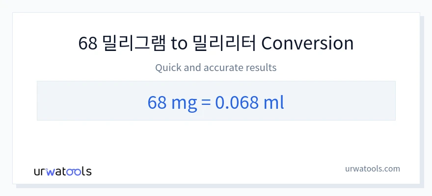 68 밀리그램에서 밀리리터으로의 변환